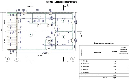 Проект дома из СИП 112м2