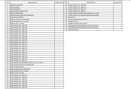 Проект каркасного "Барнхаус", 127м2, 7.5х10.2 м