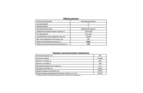 Проект каркасного дома 11.9х17.2 м, 274 м2 Проект каркасного дома 11.9х17.2 м, 274 м2