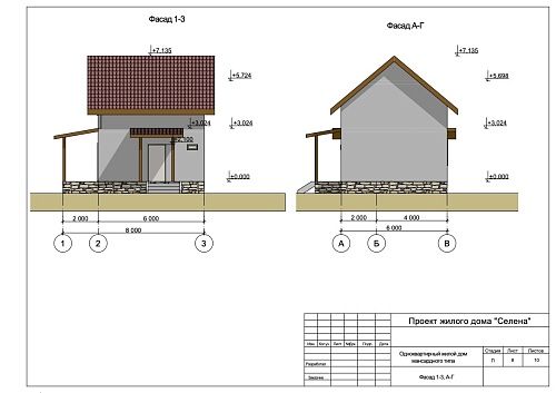 Проект каркасного дома Селена 72 м2