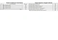 Проект каркасного &amp;quot;Барнхаус&amp;quot;, 6.6х9.5 м, 99м2