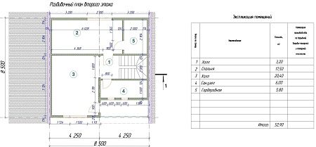 Проект дома из СИП 113м2