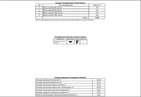 Проект каркасного "Барнхаус", 8х13.7 м, 103м2