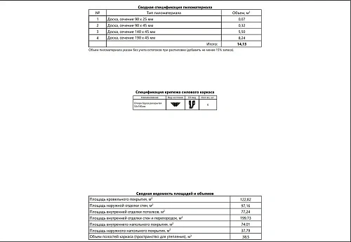 Проект каркасного "Барнхаус", 8х13.7 м, 103м2 Проект каркасного "Барнхаус", 8х13.7 м, 103м2
