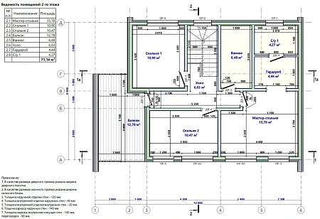 Проект каркасного "Барнхаус", 157м2, 8х10 м
