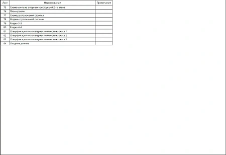 Проект каркасного "Барнхаус", 157м2, 8х10 м