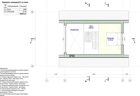 Проект каркасного дома Афрейм 7,5х8 + терраса, 86м2
