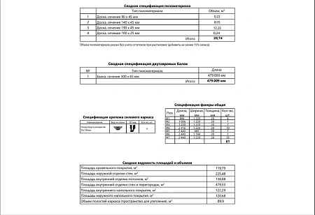 Проект каркасного "Барнхаус", 7.2х12 м, 237 м2