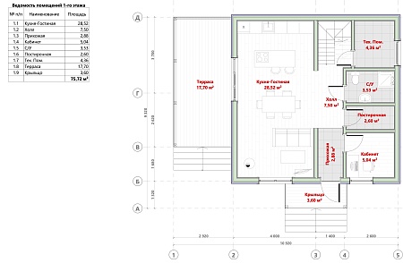 Готовый проект каркасного дома "Ижора" 150 м2