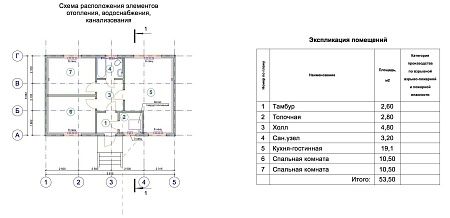 Проект дома из СИП 60м2
