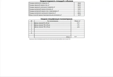 Проект каркасного "Барнхаус", 3.5х8 м