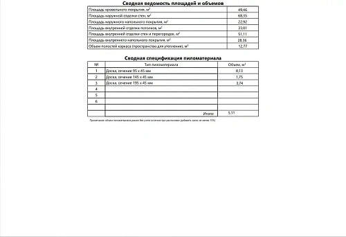 Проект каркасного &amp;quot;Барнхаус&amp;quot;, 3.5х8 м