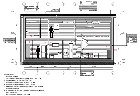 Проект каркасного "Барнхаус", 13х15 м, 209 м2