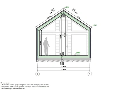 Проект каркасного "Барнхаус", 12х17 м, 101 м2