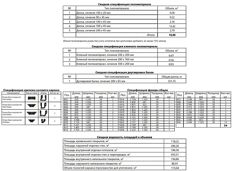 Проект каркасного дома 11.9х17.2 м, 274 м2 Проект каркасного дома 11.9х17.2 м, 274 м2