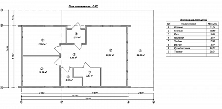 Проект каркасного Барнхаус 86 м2