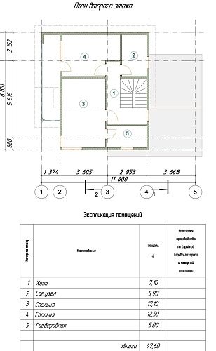Проект дома из СИП 117м2 Проект дома из СИП 117м2